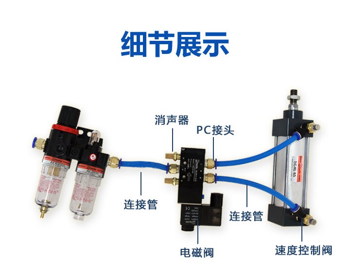 電磁閥控制氣缸原理圖