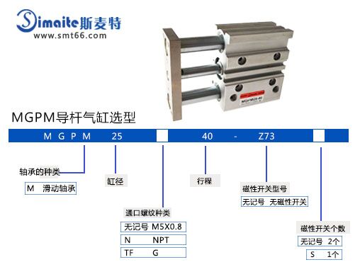 斯麥特導桿氣缸MGPM.jpg