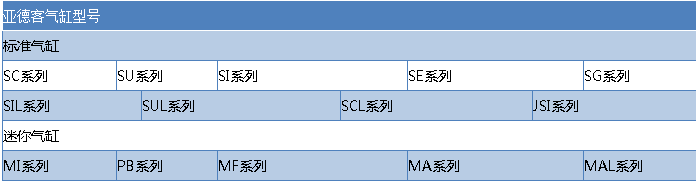 氣缸型號大全圖片