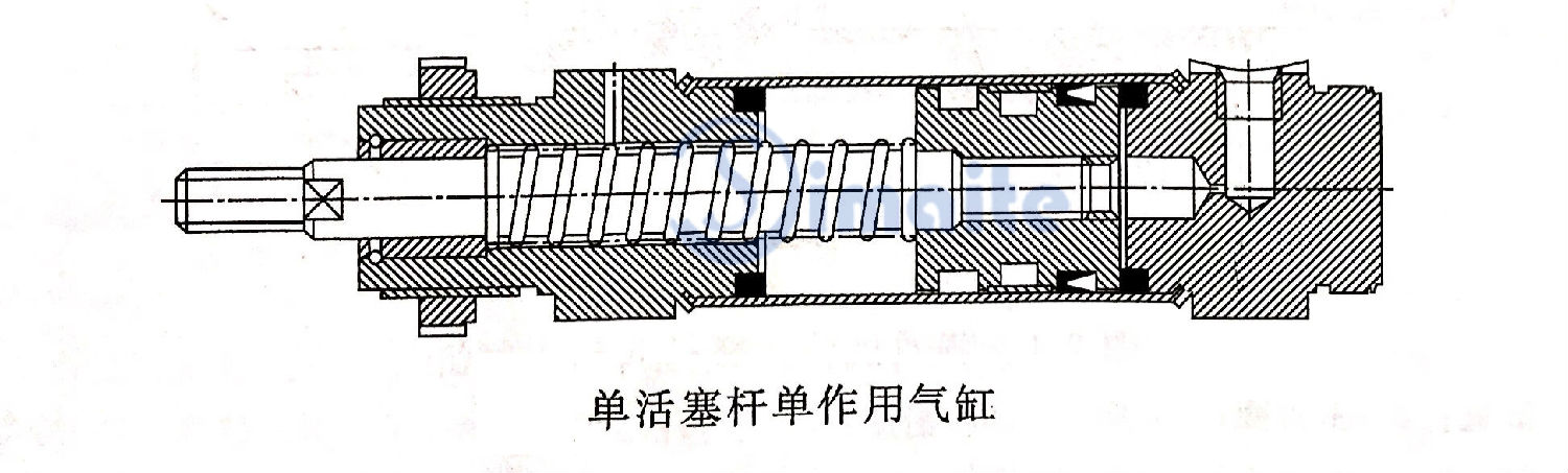 單活塞桿單作用氣缸.jpg