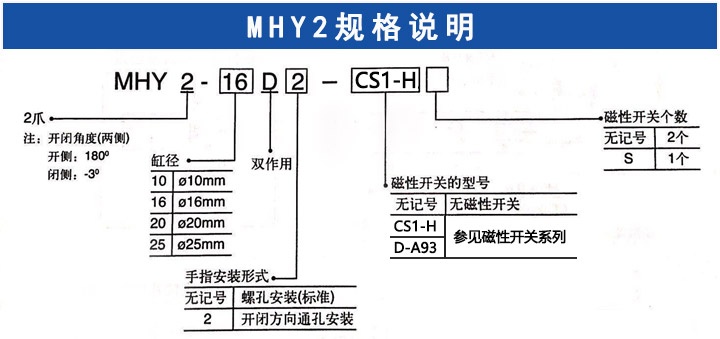 MHY2手指氣缸