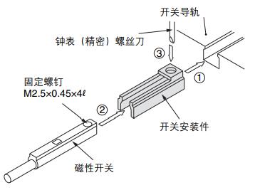 行程25-63安裝磁性開關(guān)