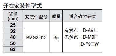 磁性開關(guān) 開在安裝件型式