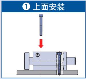 上面安裝