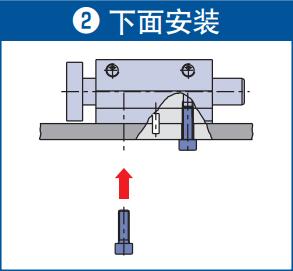 下面安裝