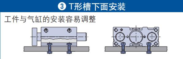 t形槽下面安裝