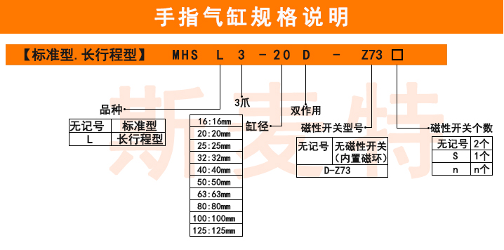 手指氣缸